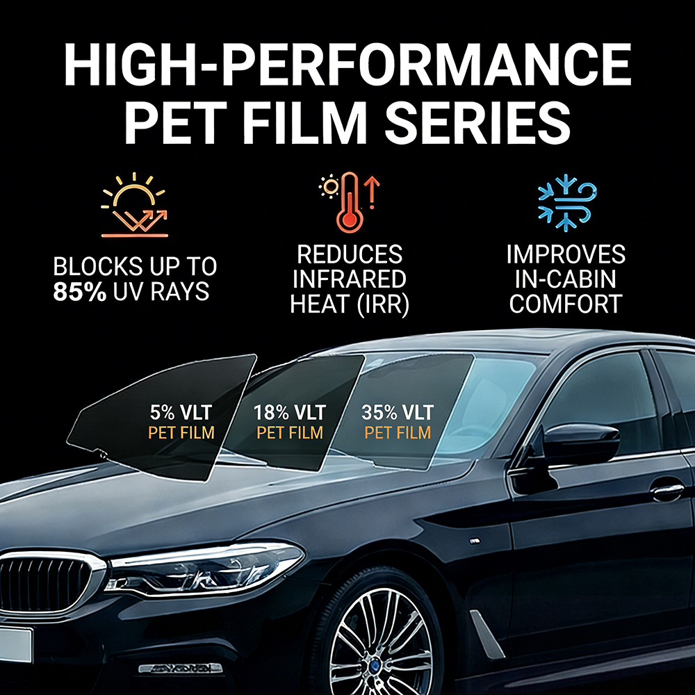 Car Window Film Ceramic Privac - Glass Protector Auto ulasan dan harga