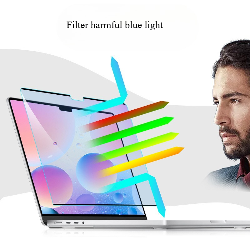 Anti-blue light Magnetic Scree - Anti Blue Light Film ulasan dan harga