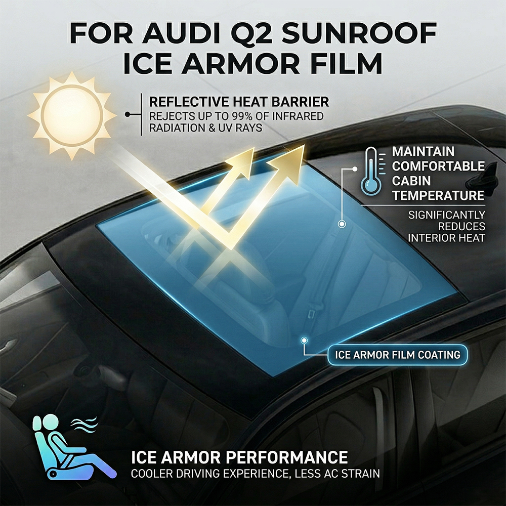 For Audi Q2 16-25 Self-Healing - Anti Blue Light Film ulasan dan harga