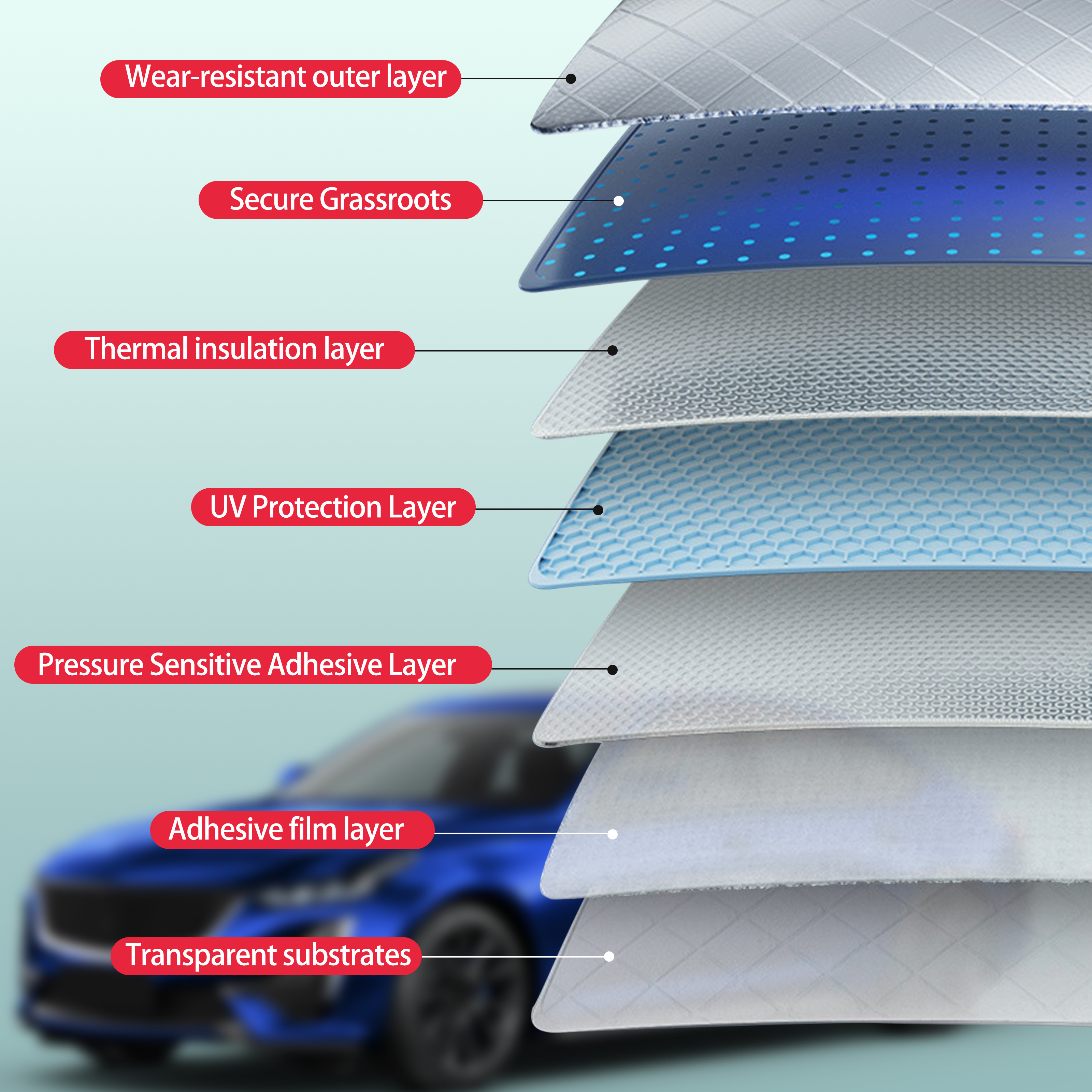 Precut Window Tint for Fiat 50 - Glass Protector Auto ulasan dan harga