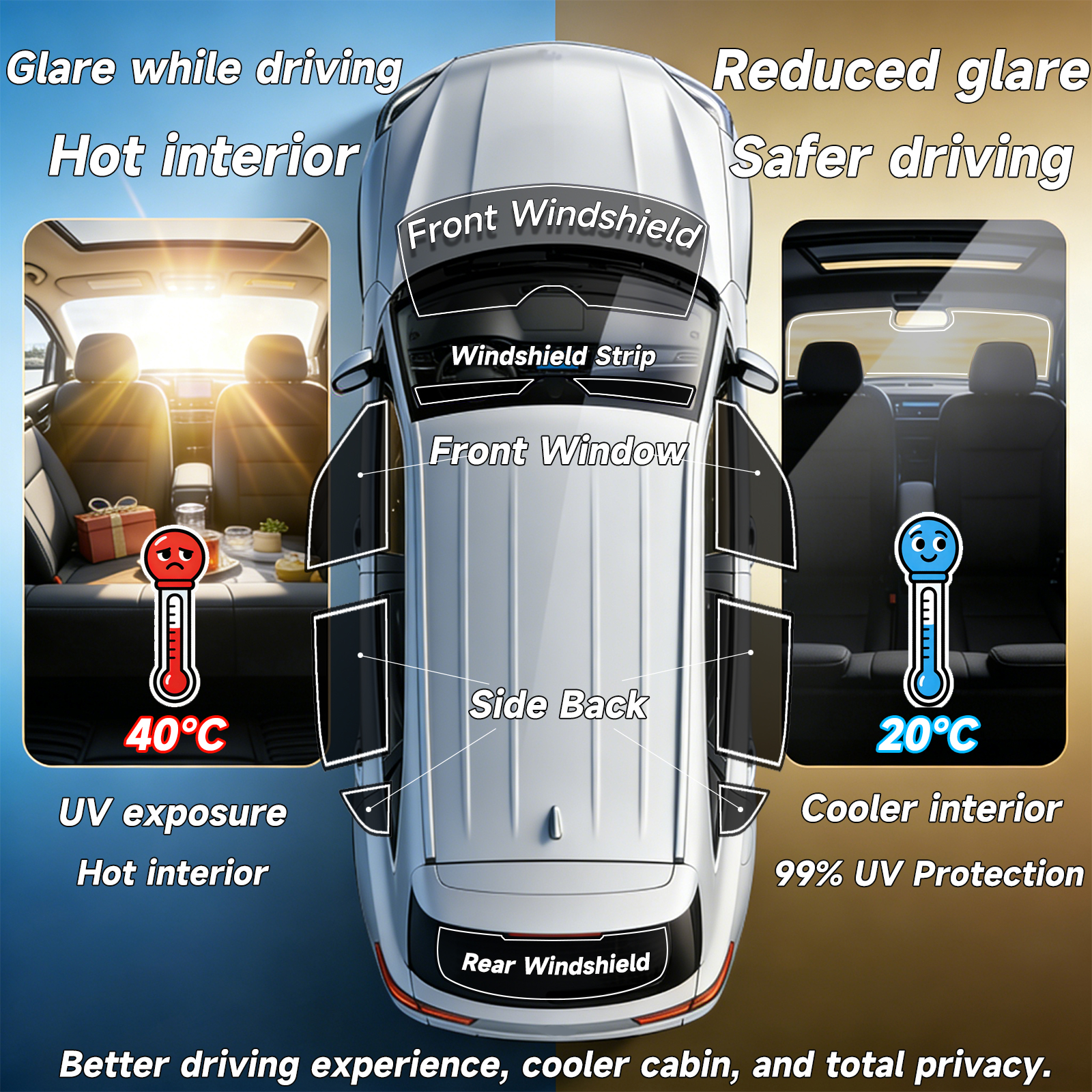 Precut Window Tint Car for Toy - Privacy Screen Protector ulasan dan harga
