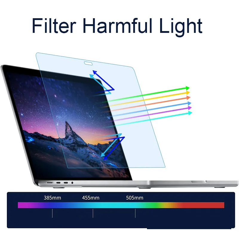 Newest Anti-blue Light Screen  - Anti Blue Light Film ulasan dan harga