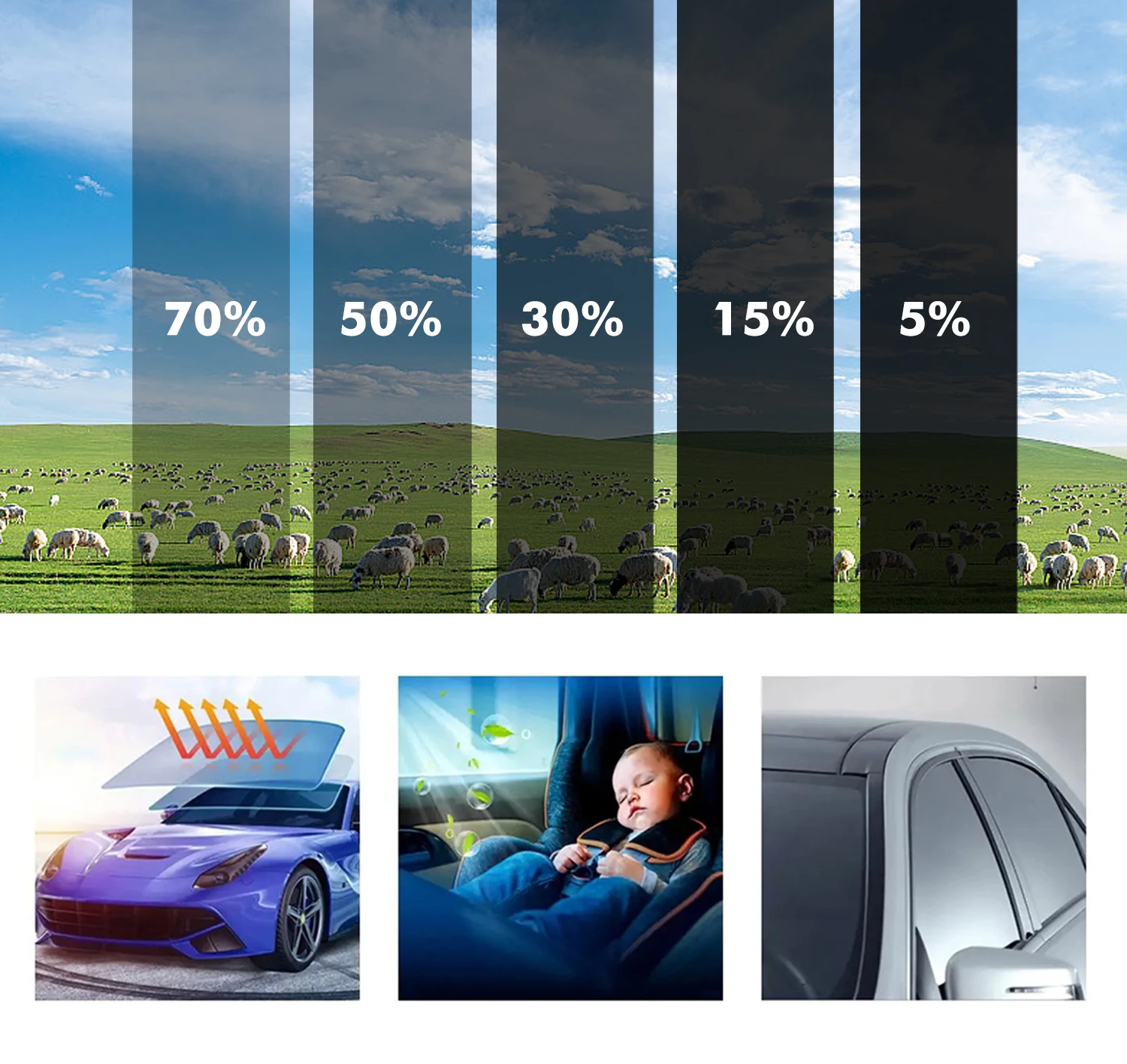 50cmx3m Car Window Privacy Tin - Glass Protector Auto ulasan dan harga
