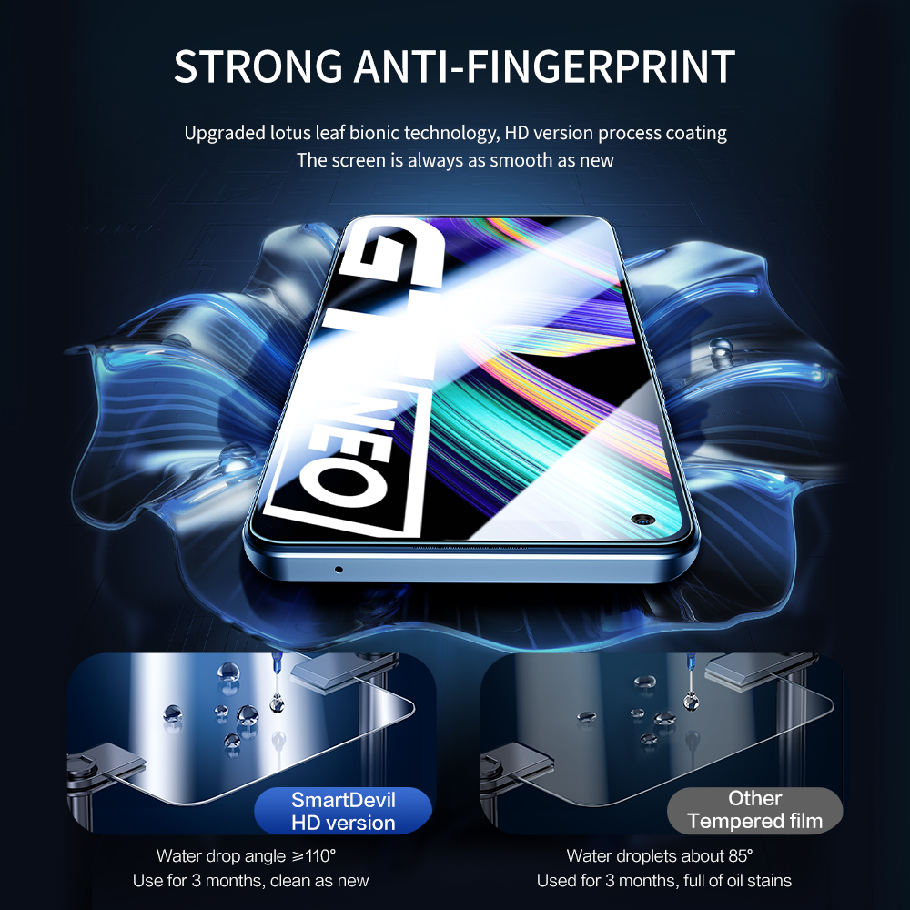 SmartDevil Tempered Glass for  - Matte Anti Glare Screen ulasan dan harga