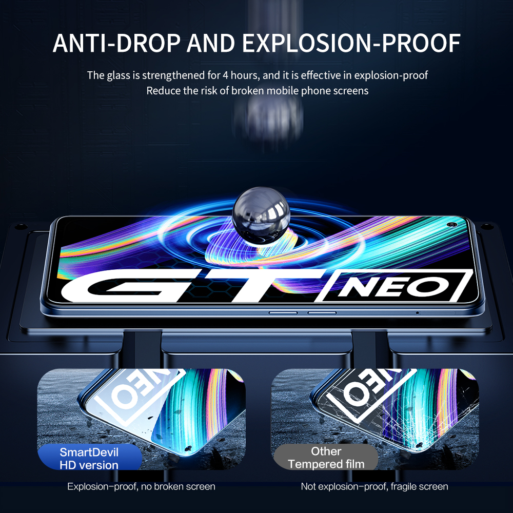 SmartDevil Tempered Glass for  - Matte Anti Glare Screen ulasan dan harga